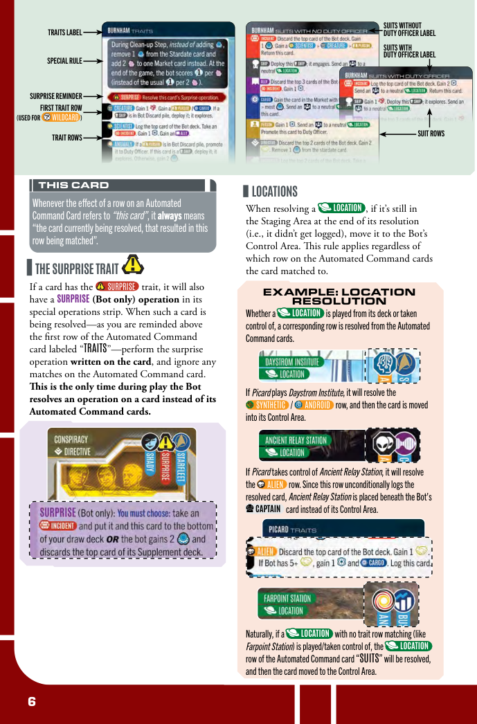 Diagrama original relacionado con esta sección